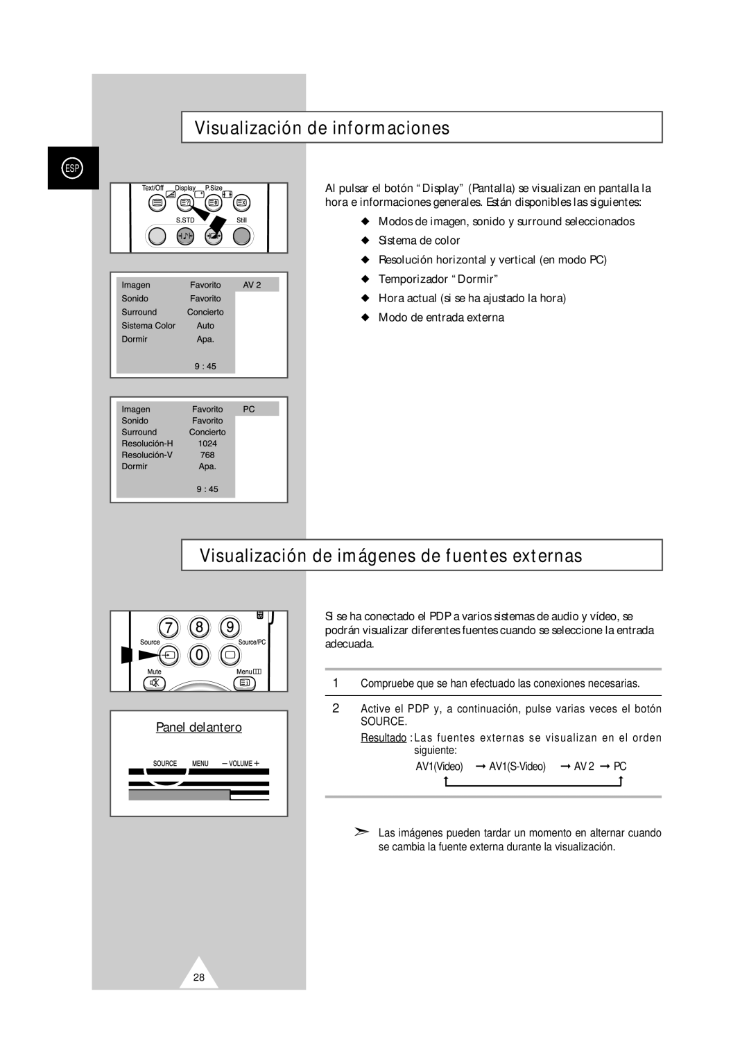 Samsung PS-50P2HT manual Visualización de informaciones, Visualización de imágenes de fuentes externas 