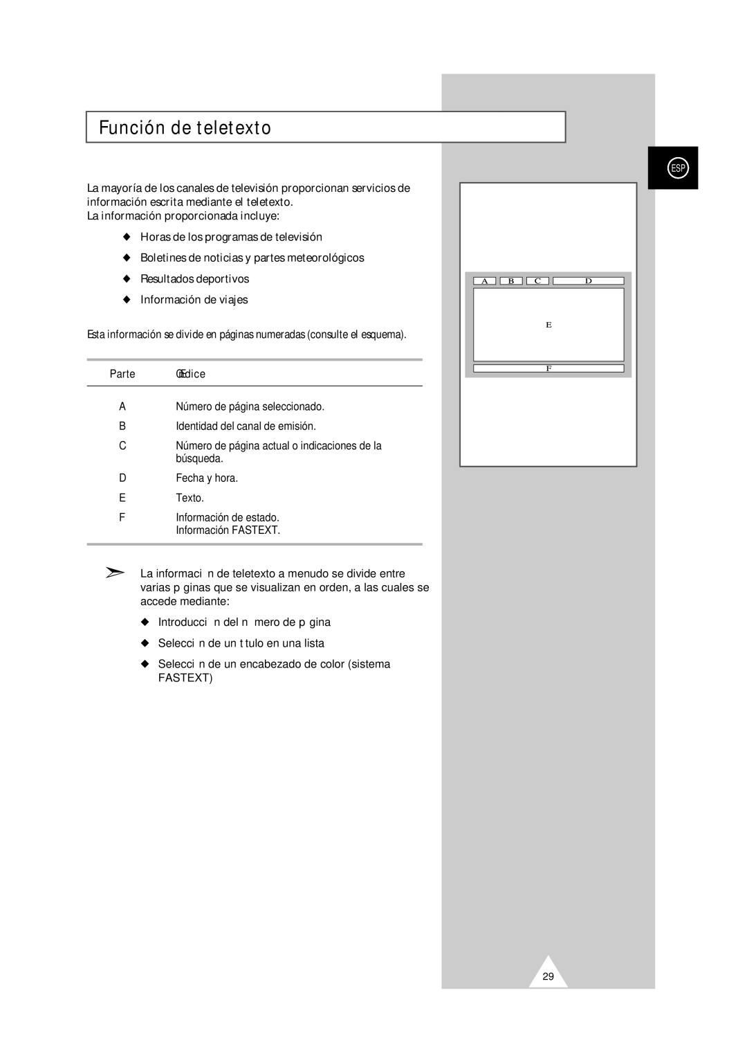 Samsung PS-50P2HT manual Función de teletexto, Parte Índice 