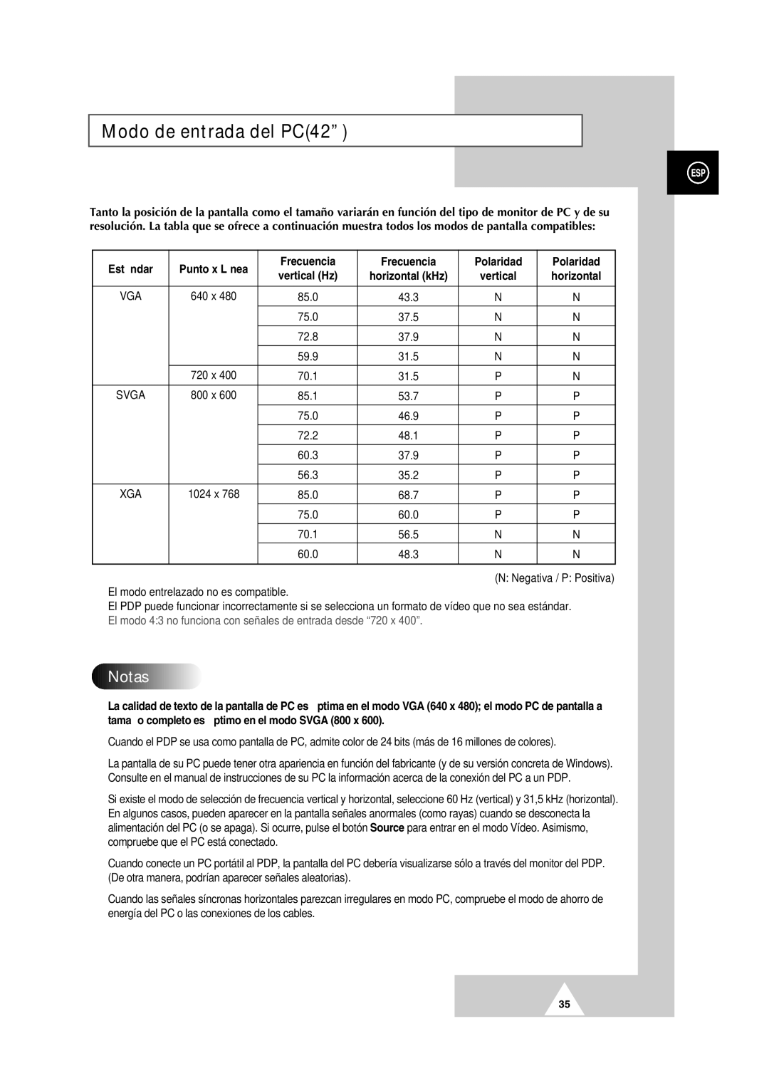 Samsung PS-50P2HT manual Modo de entrada del PC42, Notas, Estándar, Frecuencia Polaridad 