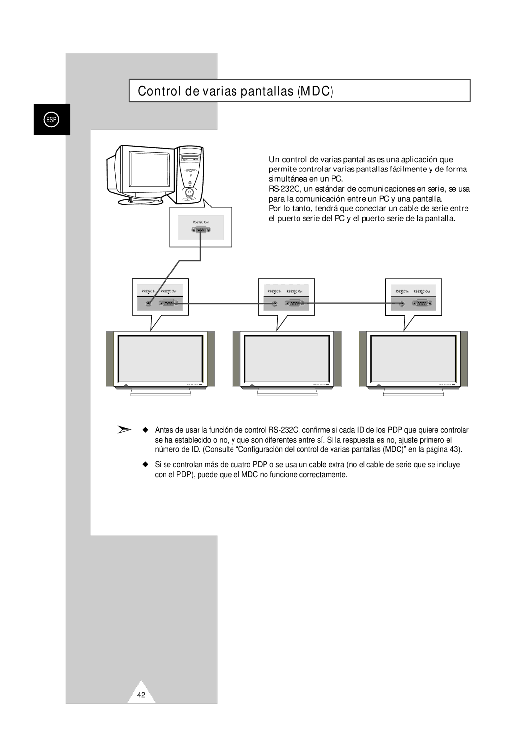 Samsung PS-50P2HT manual Control de varias pantallas MDC 