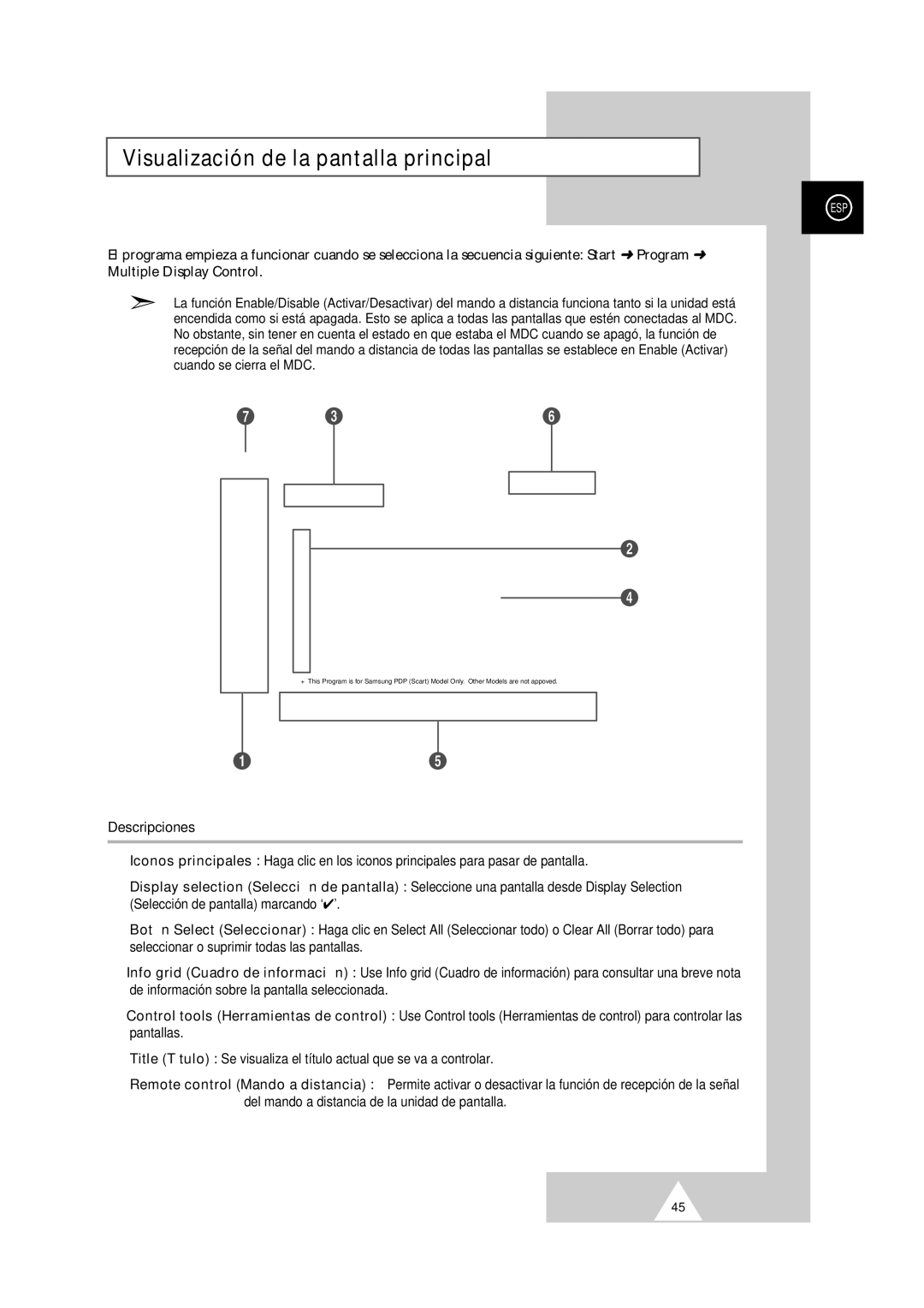 Samsung PS-50P2HT manual Visualización de la pantalla principal 