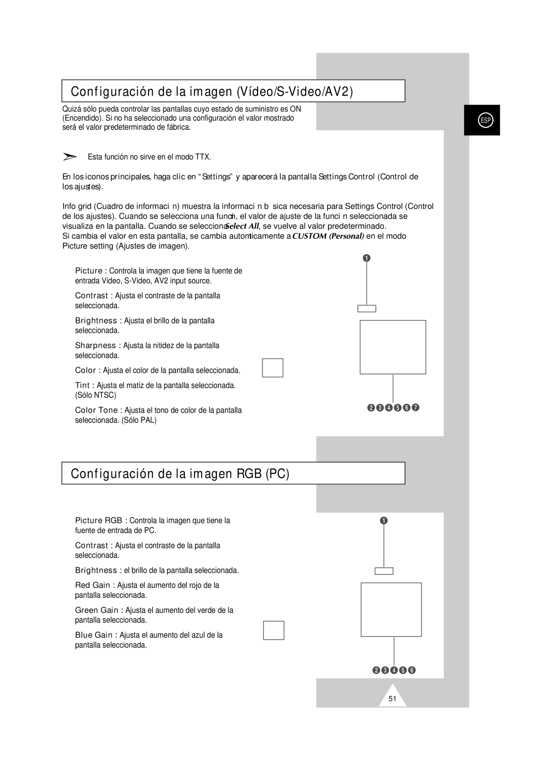 Samsung PS-50P2HT manual Configuración de la imagen Vídeo/S-Video/AV2, Configuración de la imagen RGB PC 