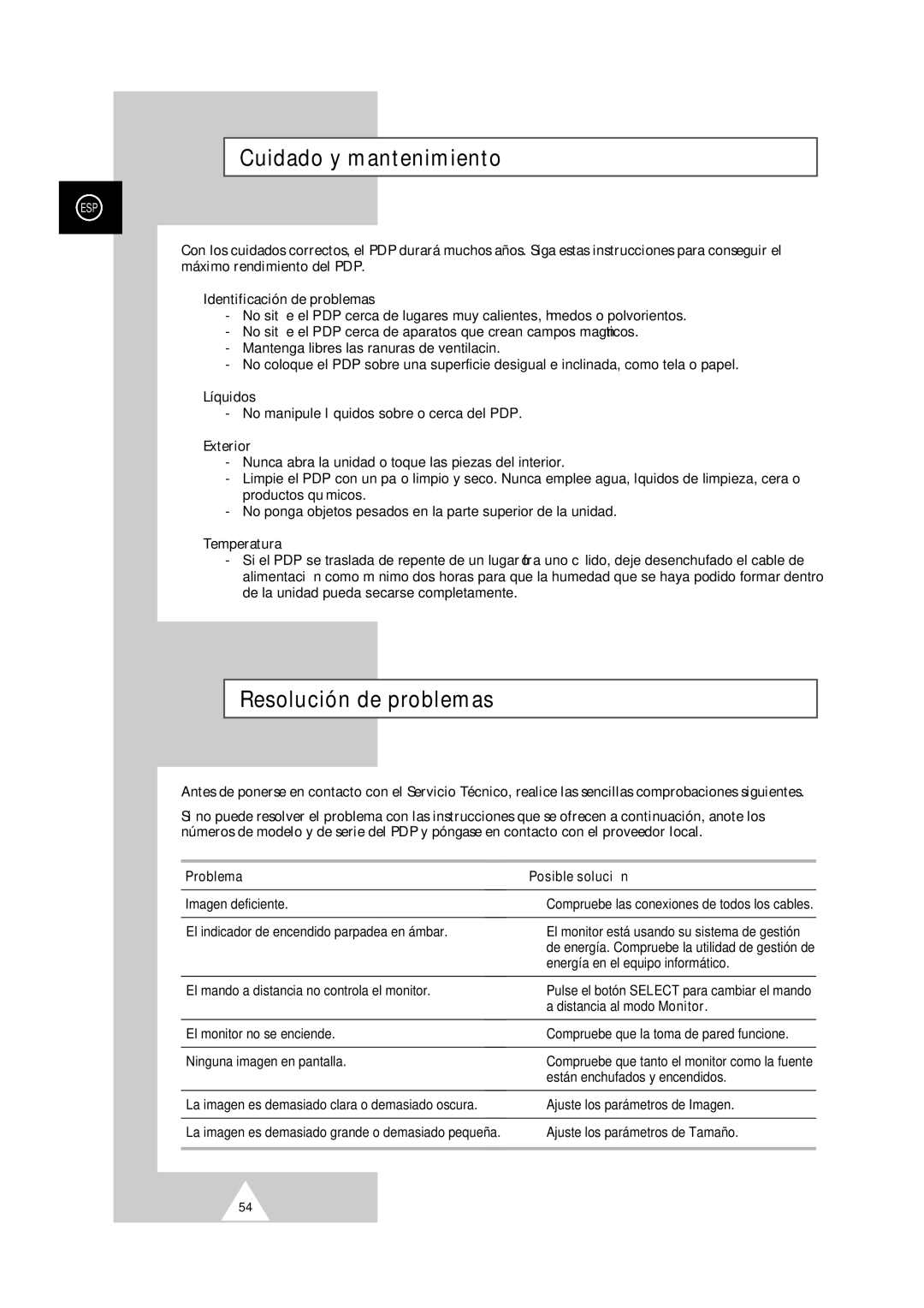 Samsung PS-50P2HT manual Cuidado y mantenimiento, Problema Posible solución 