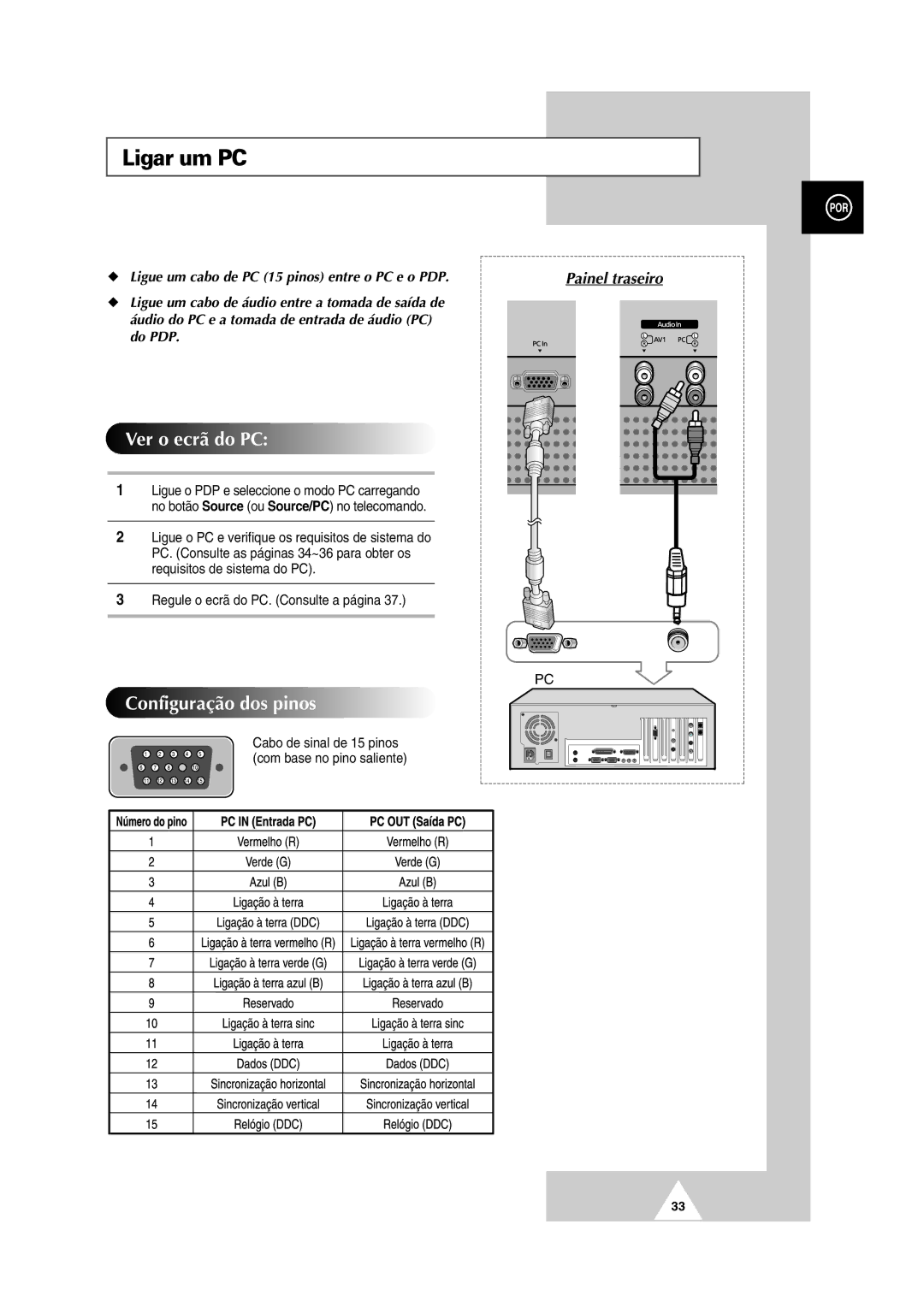 Samsung PS-50P2HT manual Ligar um PC, Ver o ecrã do PC, Configuração dos pinos 