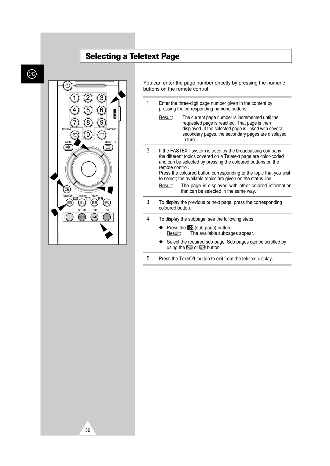 Samsung PS-50P2HT manual Buttons on the remote control 