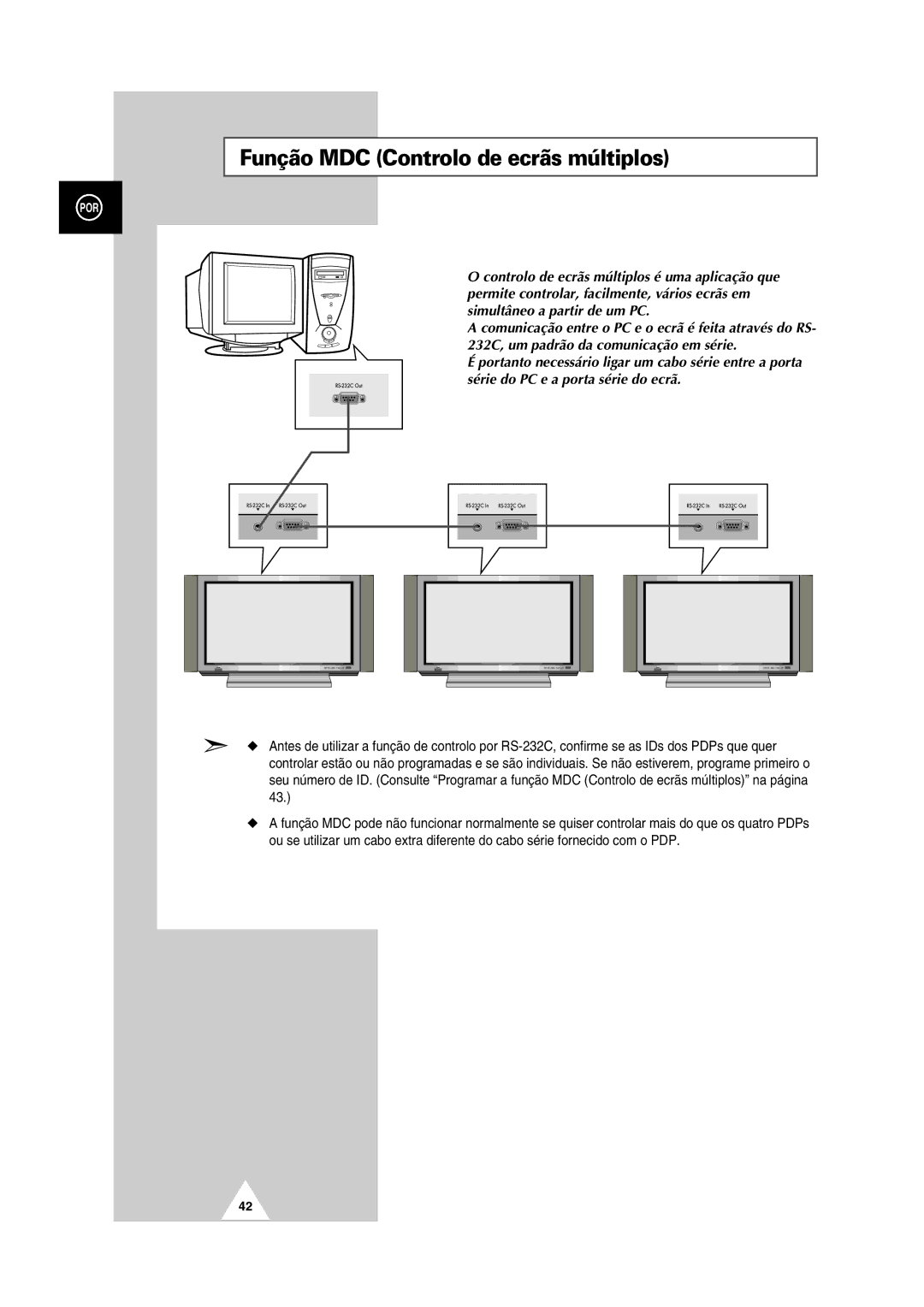 Samsung PS-50P2HT manual Função MDC Controlo de ecrãs múltiplos 