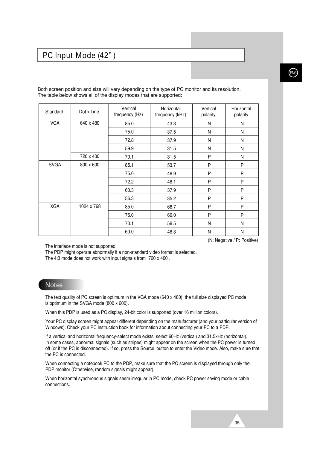 Samsung PS-50P2HT manual PC Input Mode, Standard Dot x Line Vertical Horizontal 