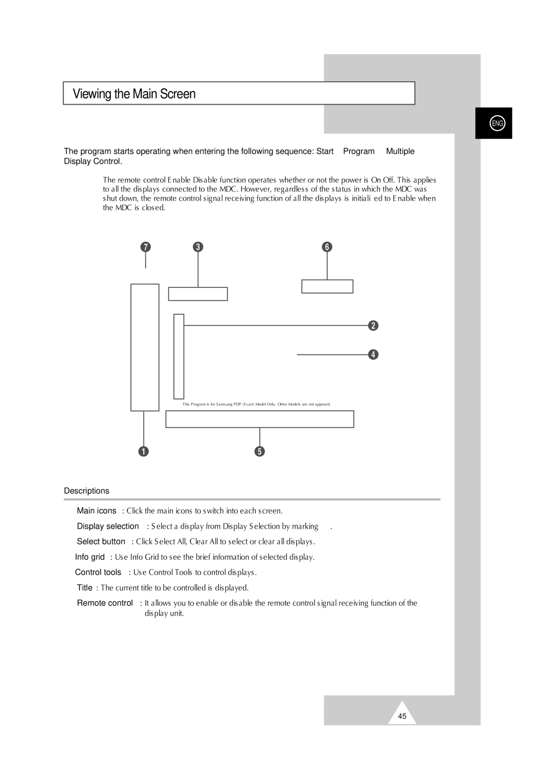 Samsung PS-50P2HT manual Viewing the Main Screen 