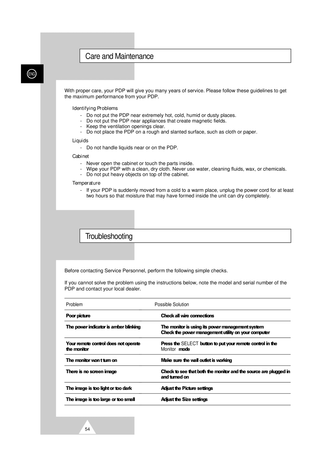 Samsung PS-50P2HT manual Care and Maintenance, Problem Possible Solution, Monitor mode, Turned on 