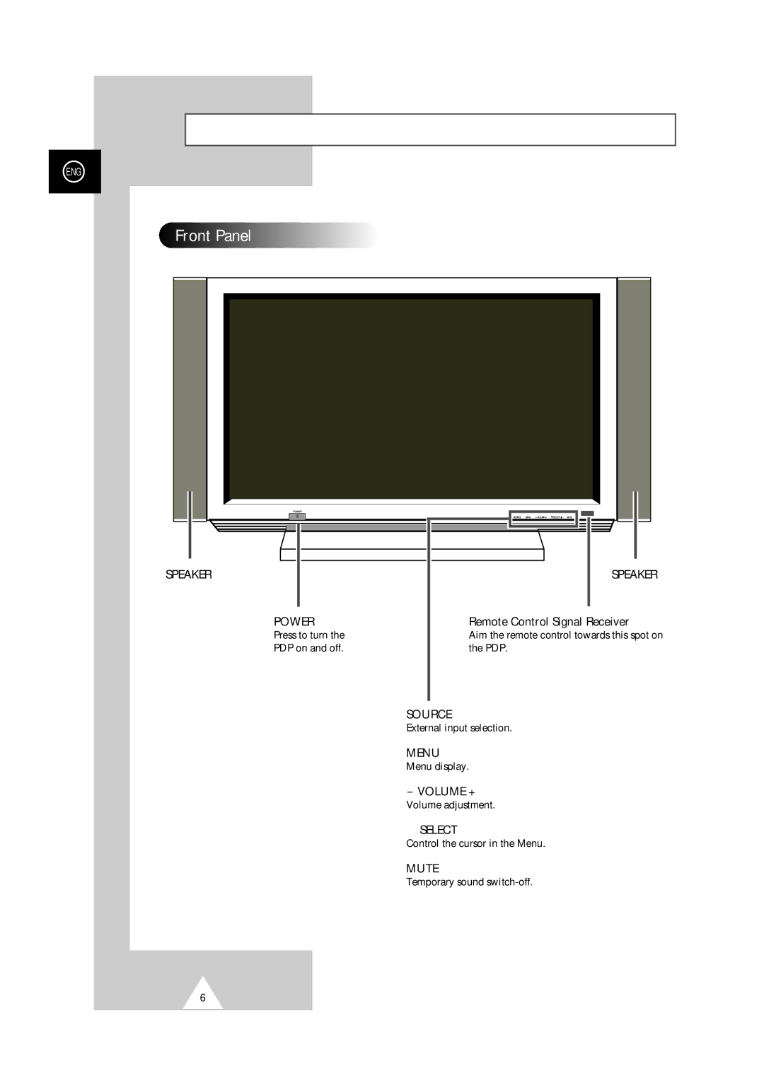 Samsung PS-50P2HT manual Your New Plasma Display Panel, Front Panel 