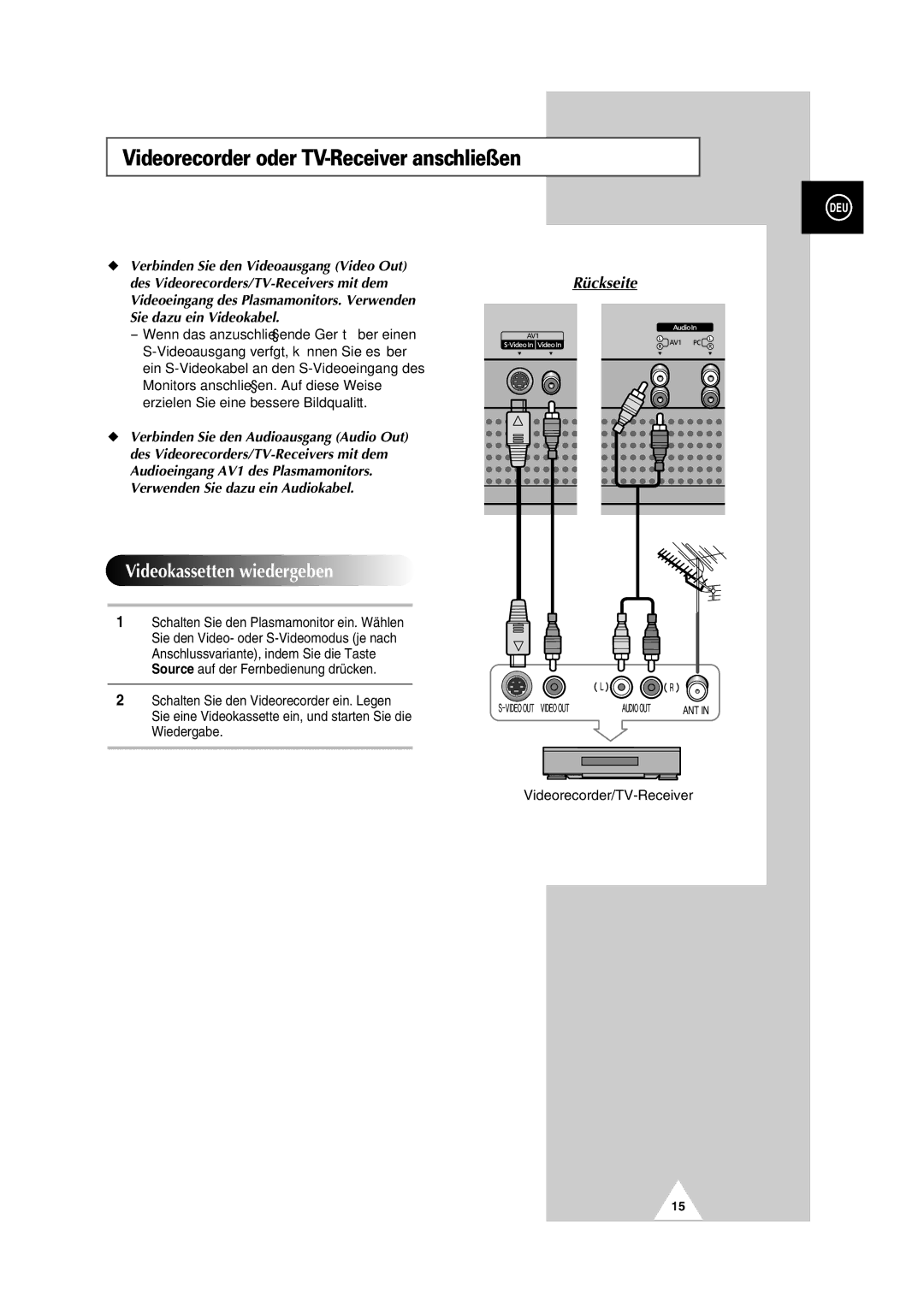 Samsung PS-50P2HT manual Videorecorder oder TV-Receiver anschließen, Videokassetten wiedergeben 