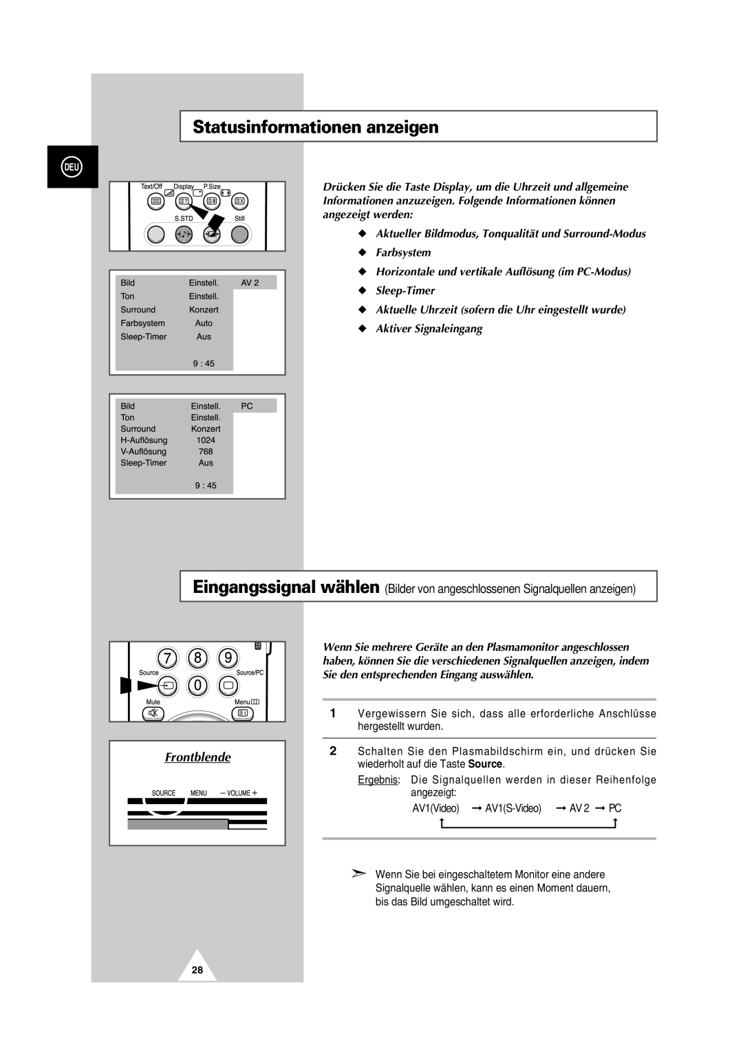 Samsung PS-50P2HT manual Statusinformationen anzeigen, AV1Video AV1S-Video AV 2 PC 