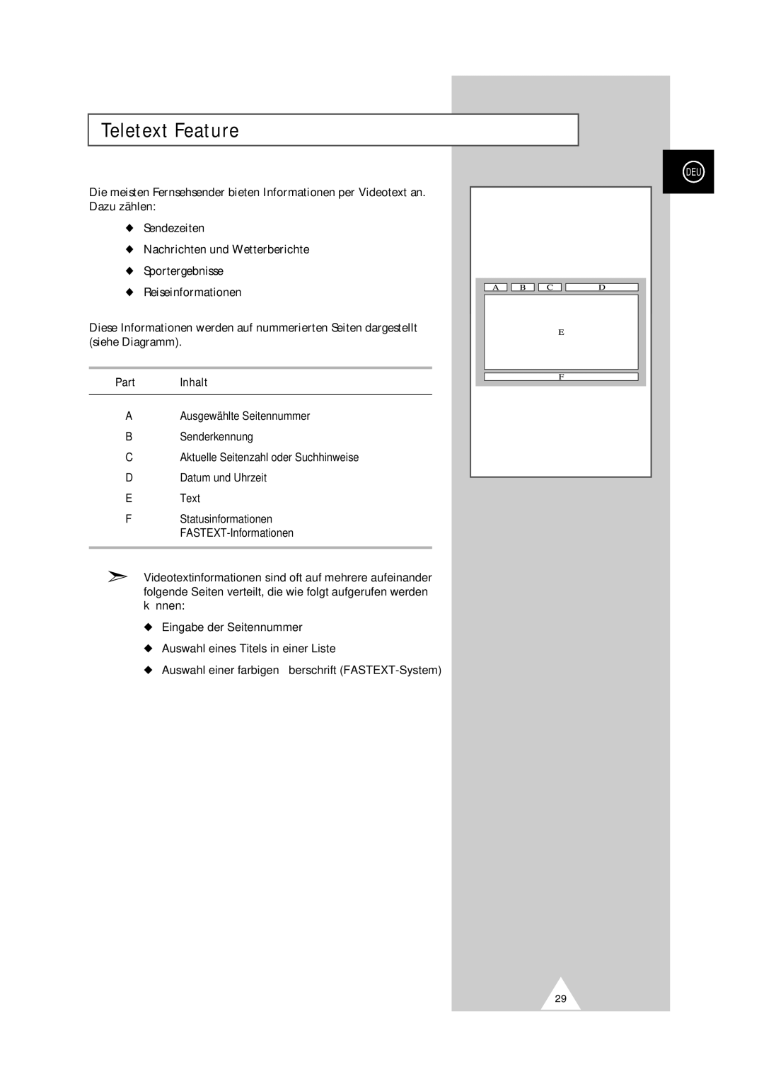 Samsung PS-50P2HT manual Teletext Feature, Part Inhalt 