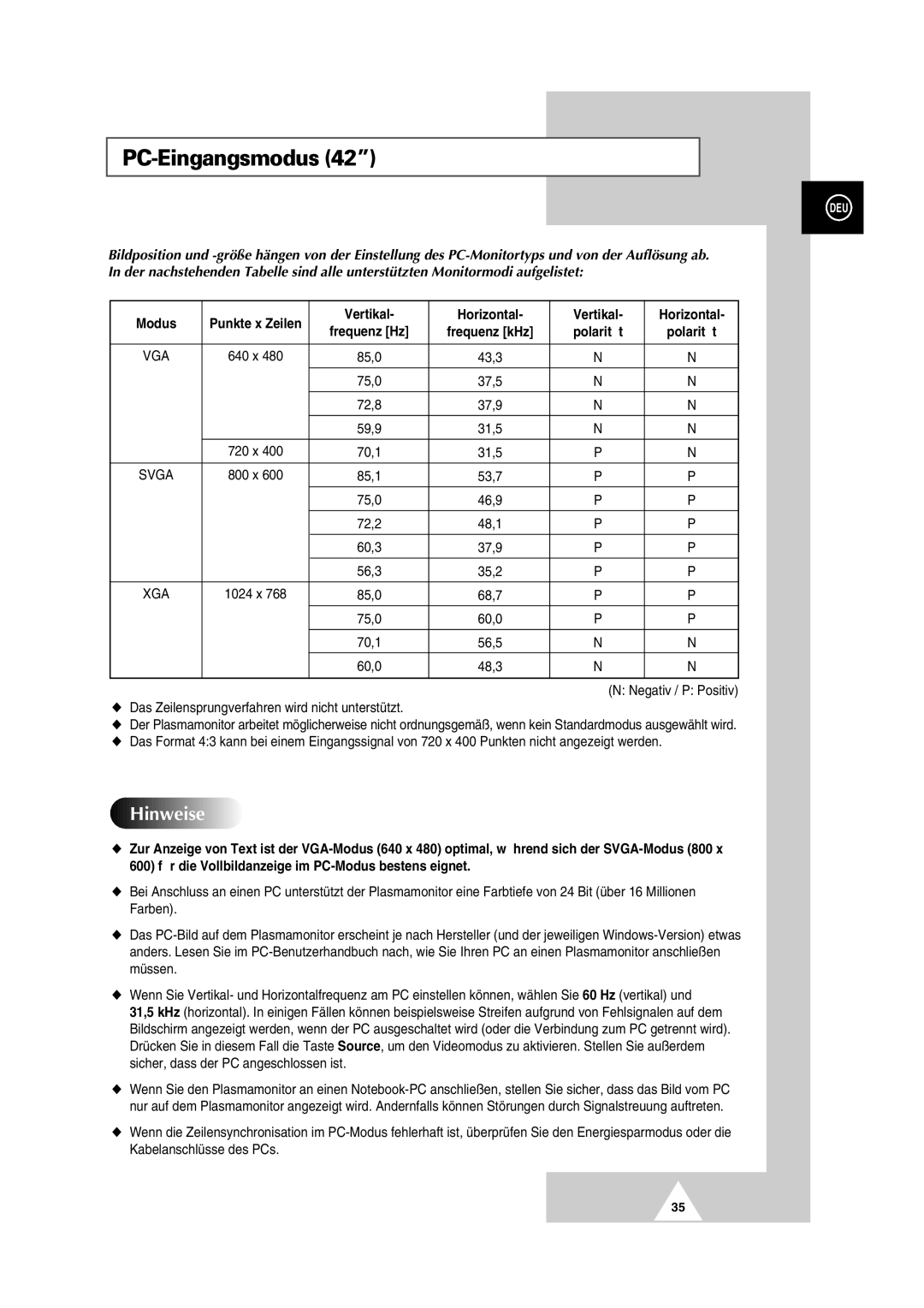 Samsung PS-50P2HT manual PC-Eingangsmodus, Hinweise, Modus, Vertikal Horizontal 