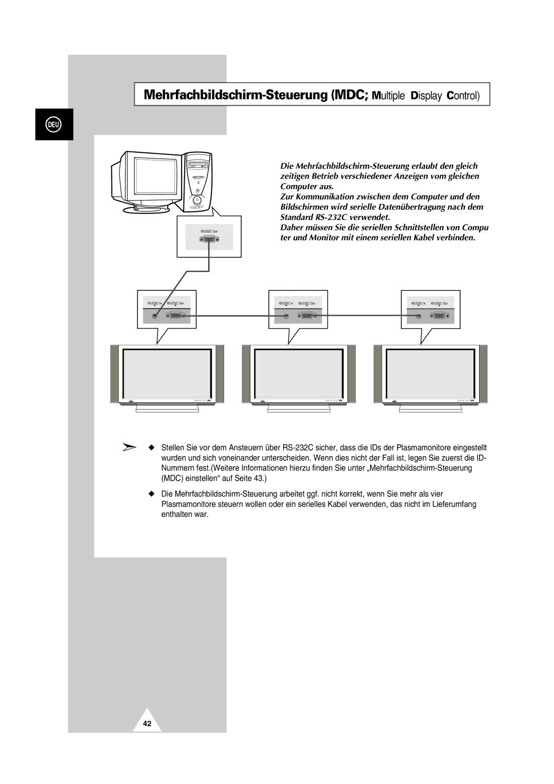 Samsung PS-50P2HT manual Mehrfachbildschirm-Steuerung MDC Multiple Display Control 