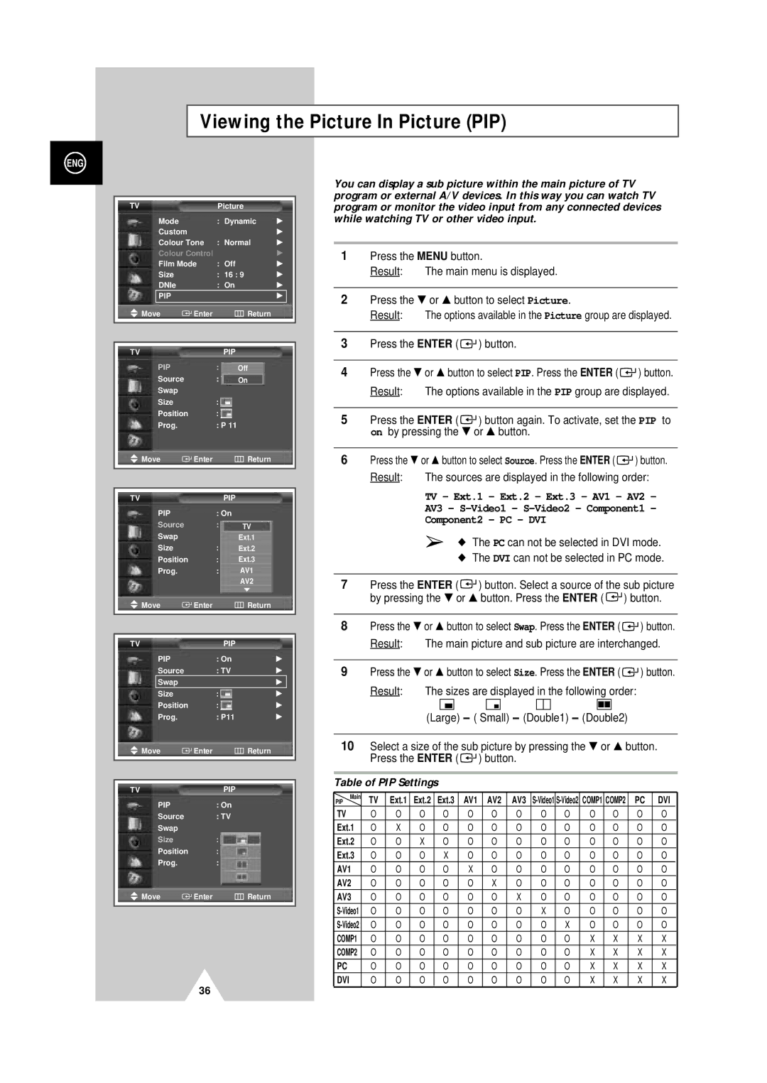 Samsung PS-50P4H manual Viewing the Picture In Picture PIP, Result The sources are displayed in the following order 