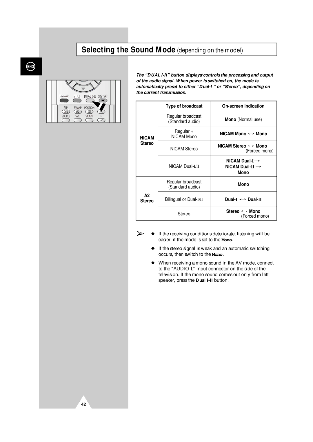 Samsung PS-50P4H manual Selecting the Sound Mode depending on the model 