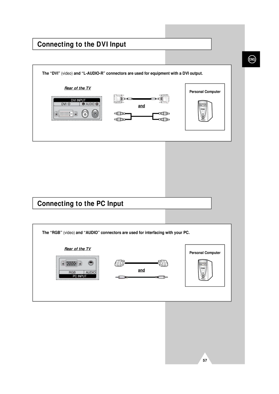 Samsung PS-50P4H manual Connecting to the DVI Input, Connecting to the PC Input 