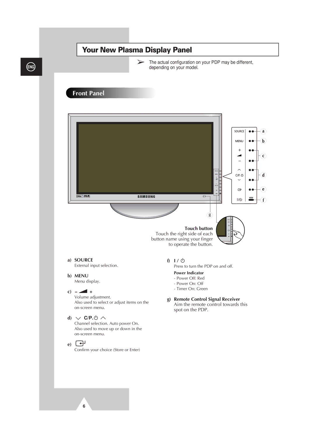 Samsung PS-50P4H manual Your New Plasma Display Panel 