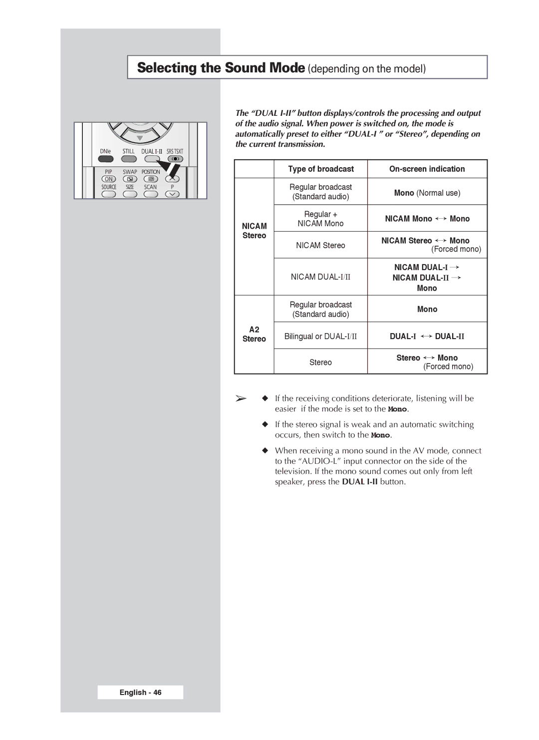 Samsung PS-50P4H1 manual Selecting the Sound Mode depending on the model, DUAL- I ↔ Dual 