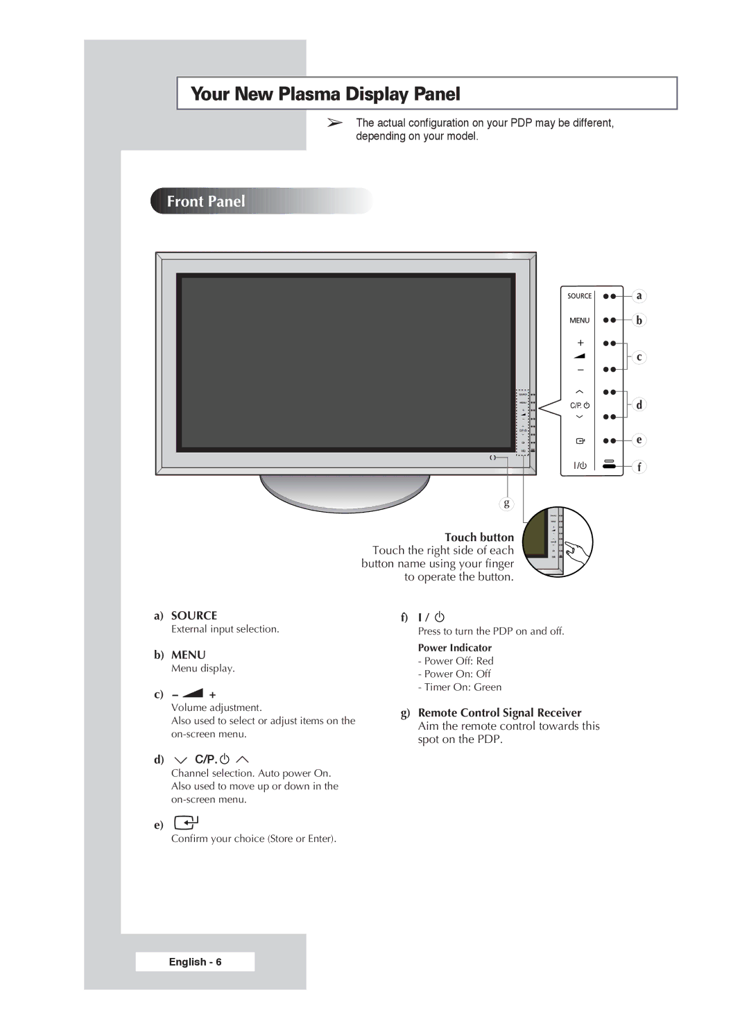 Samsung PS-50P4H1 manual Your New Plasma Display Panel, Front Panel 