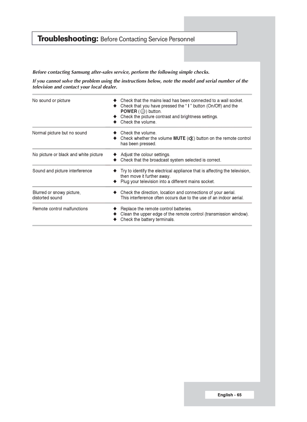 Samsung PS-50P4H1 manual Troubleshooting Before Contacting Service Personnel 