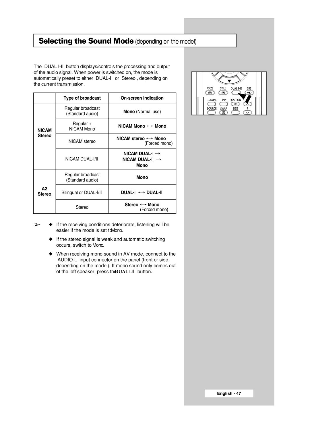 Samsung PS-42P5H, PS-50P5H manual Selecting the Sound Mode depending on the model, Dual-I↔ Dual-Ii 