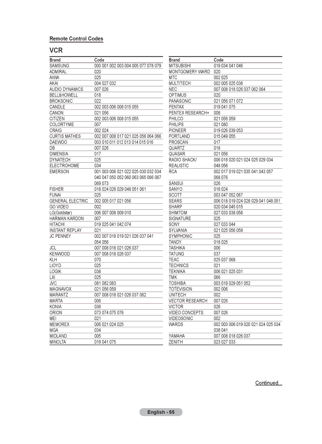 Samsung PS-63P76FD, PS-50P96FD manual Vcr, Remote Control Codes 