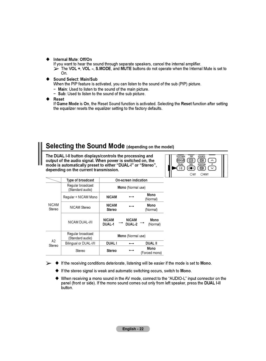 Samsung PS-50Q91HP manual Selecting the Sound Mode depending on the model,  Internal Mute Off/On,  Sound Select Main/Sub 