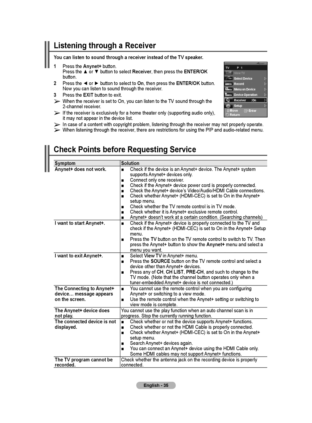 Samsung PS-42Q91HP, PS-50Q91HP manual Listening through a Receiver, Check Points before Requesting Service 