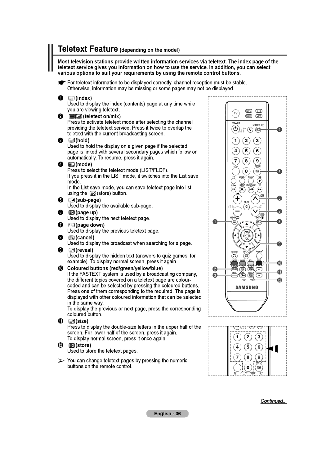 Samsung PS-50Q91HP Teletext Feature depending on the model, Index, Teletext on/mix, Hold, Sub-page, Down, Cancel, Reveal 