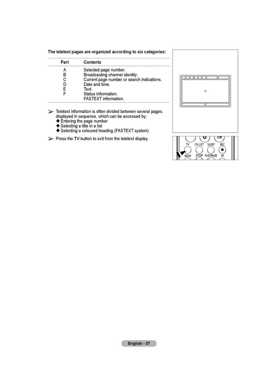 Samsung PS-42Q91HP, PS-50Q91HP manual English 