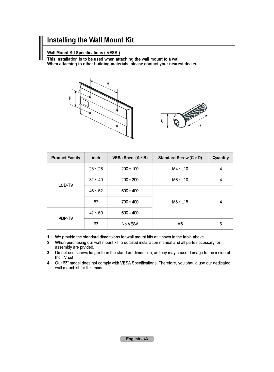 Samsung PS-42Q91HP, PS-50Q91HP manual Installing the Wall Mount Kit, Inch VESa Spec. a * B, Quantity 