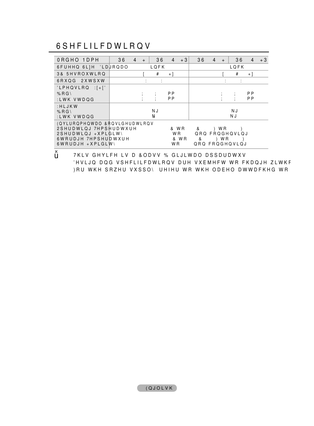 Samsung PS-42Q91HP manual Specifications, Model Name, PS-50Q91HP 