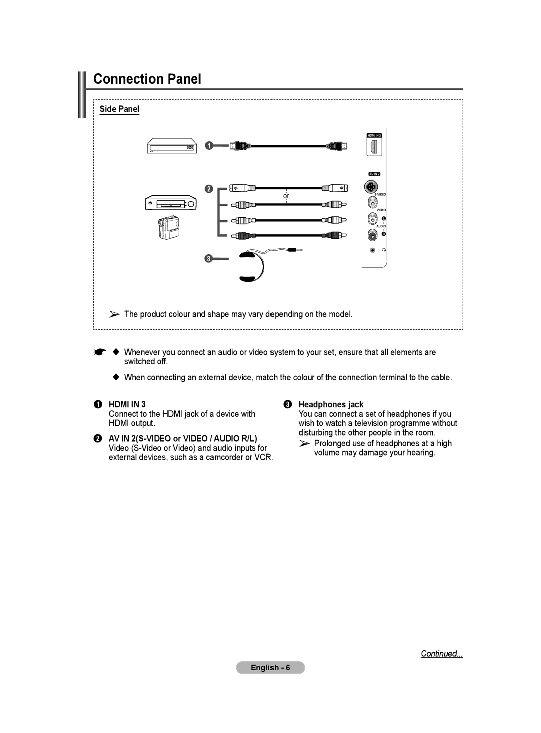 Samsung PS-50Q91HP Connection Panel, Side Panel, Connect to the Hdmi jack of a device with Hdmi output, Headphones jack 