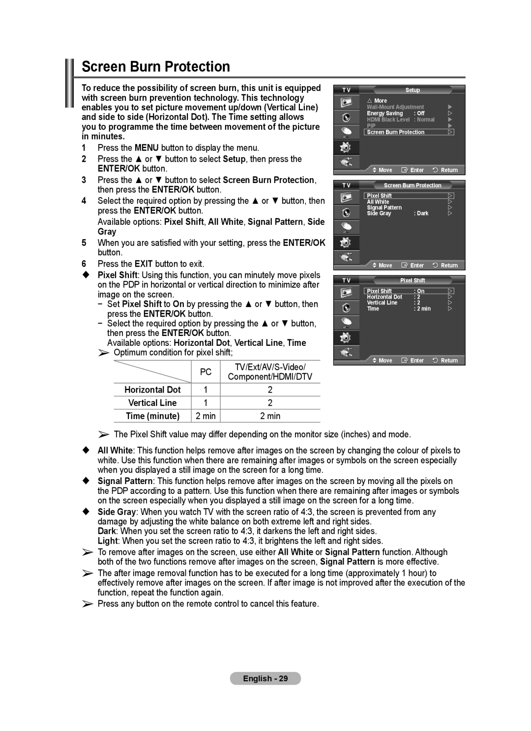 Samsung PS-58P96FD manual Screen Burn Protection, Gray, TV/Ext/AV/S-Video 