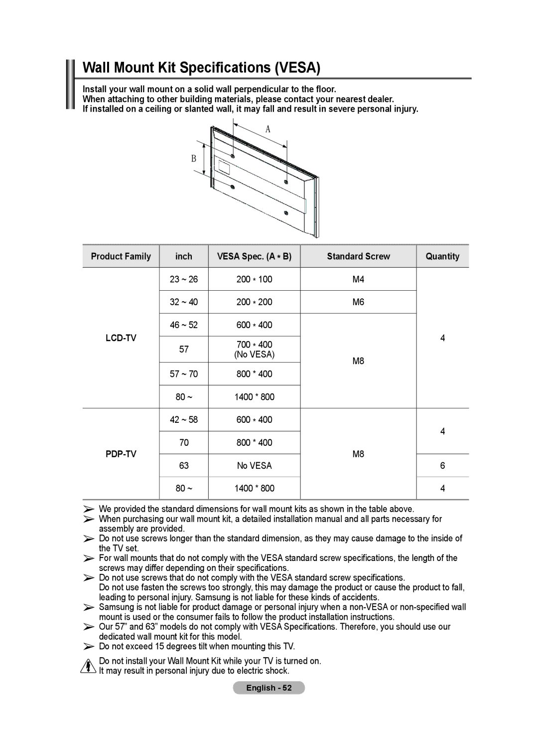 Samsung PS-58P96FD manual Wall Mount Kit Specifications Vesa, Inch, Standard Screw Quantity 