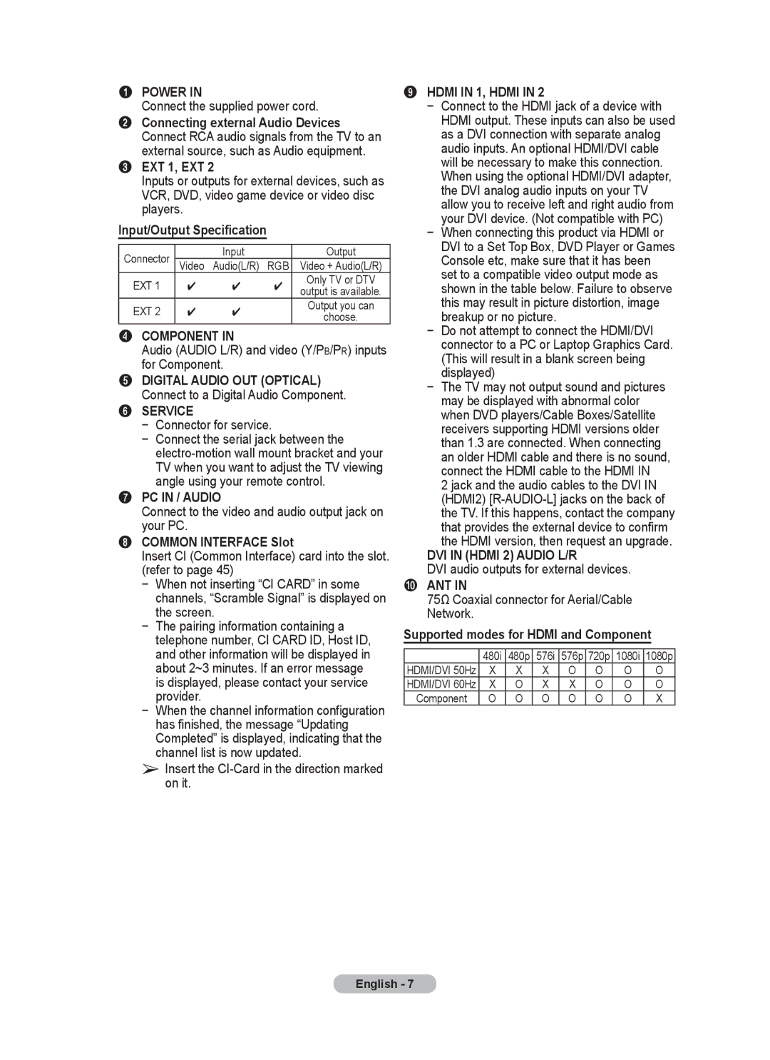 Samsung PS-58P96FD EXT 1, EXT, Input/Output Specification, Common Interface Slot, Supported modes for Hdmi and Component 