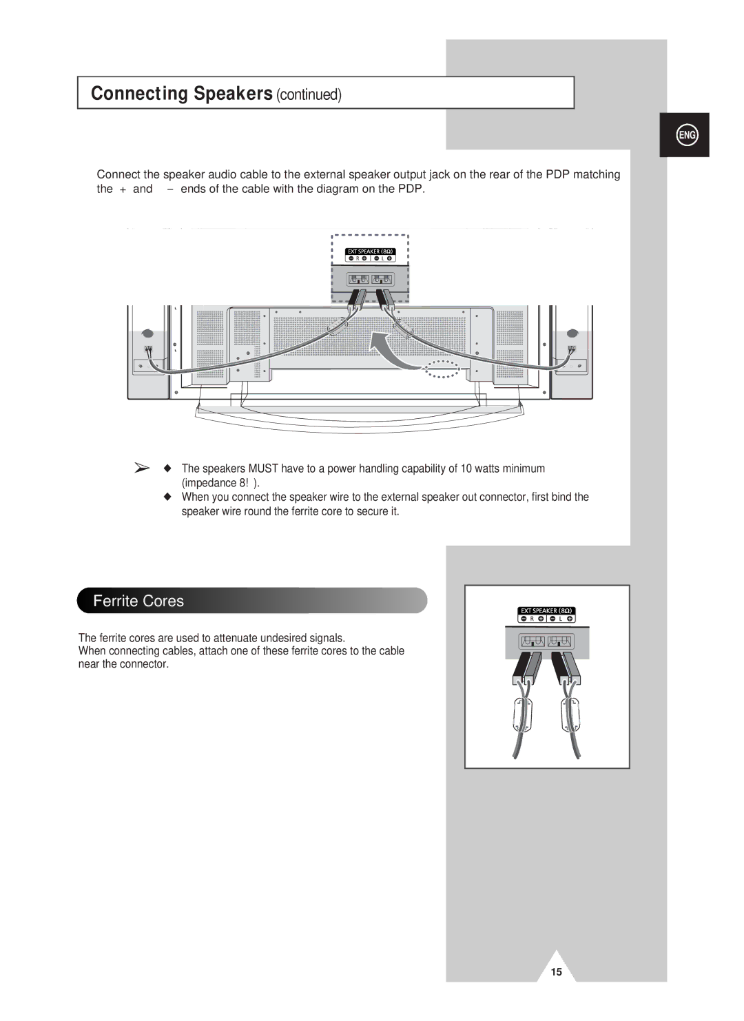 Samsung PS42D4ST manual Ferrite Cores 