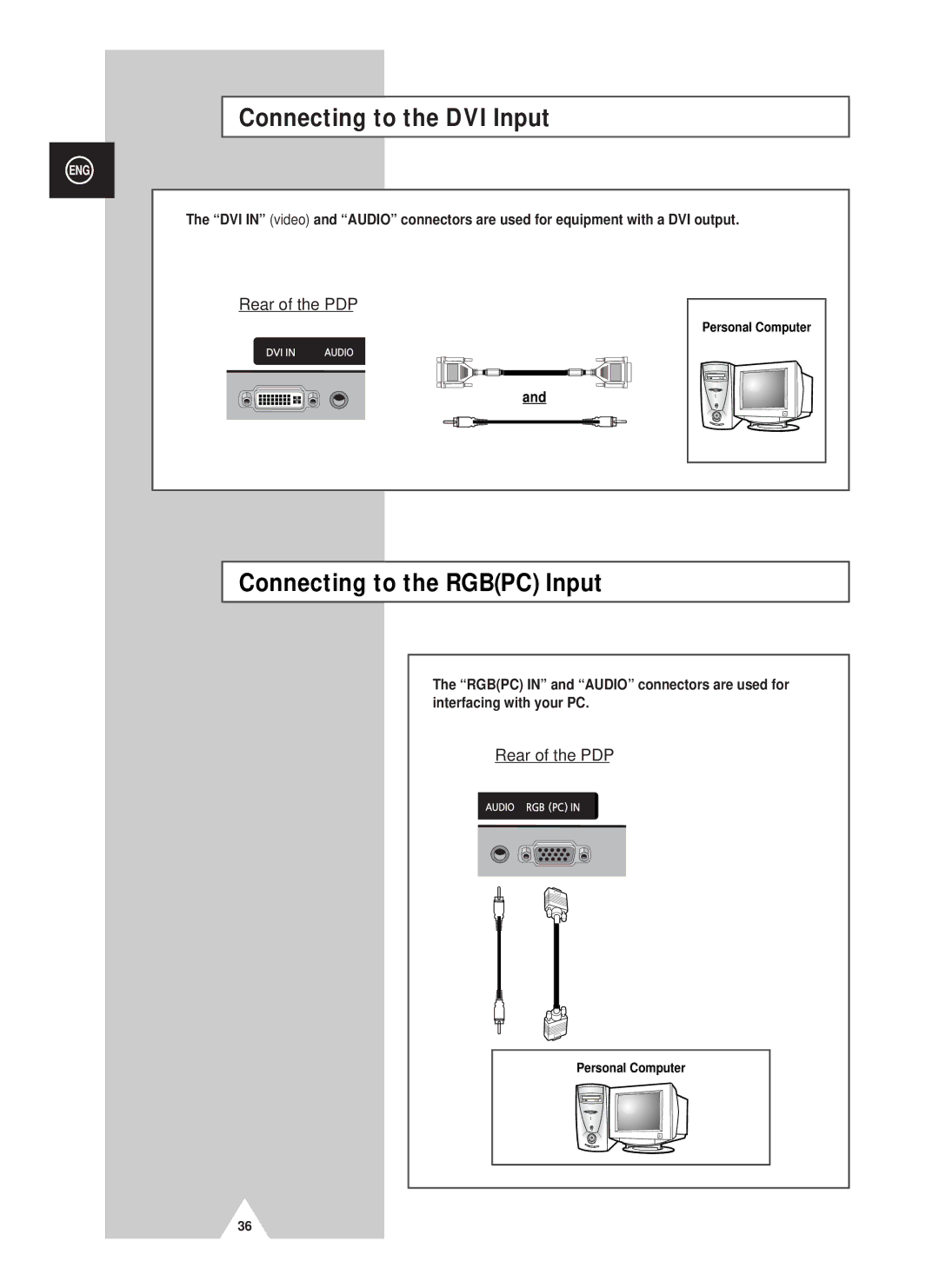 Samsung PS42D4ST manual Connecting to the DVI Input, Connecting to the Rgbpc Input 