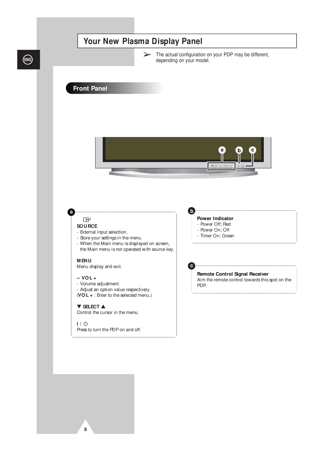 Samsung PS42D4ST manual Your New Plasma Display Panel, Front Panel 