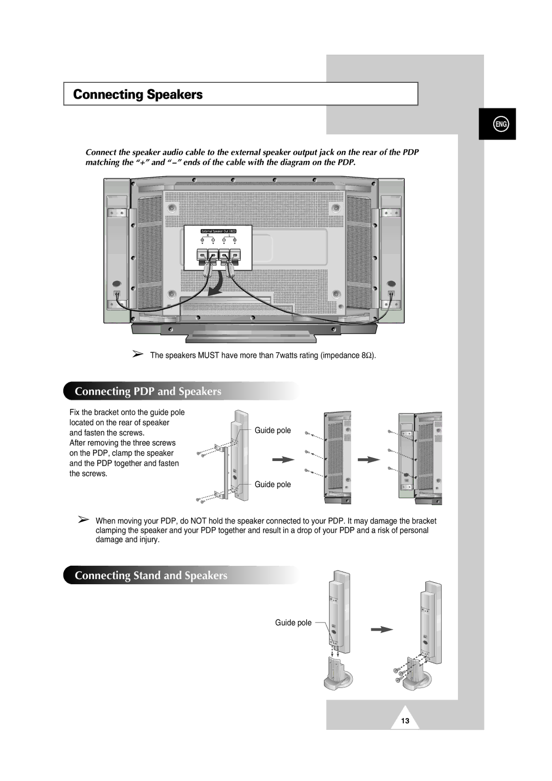 Samsung PS42P2S manual Connecting Speakers, Connecting PDP and Speakers, Connecting Stand and Speakers 