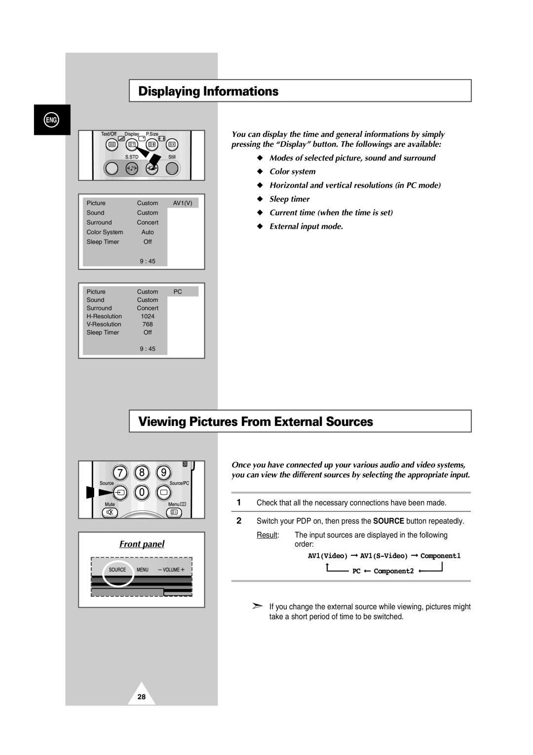 Samsung PS42P2S manual Displaying Informations, Viewing Pictures From External Sources, AV1Video AV1S-Video Component1 