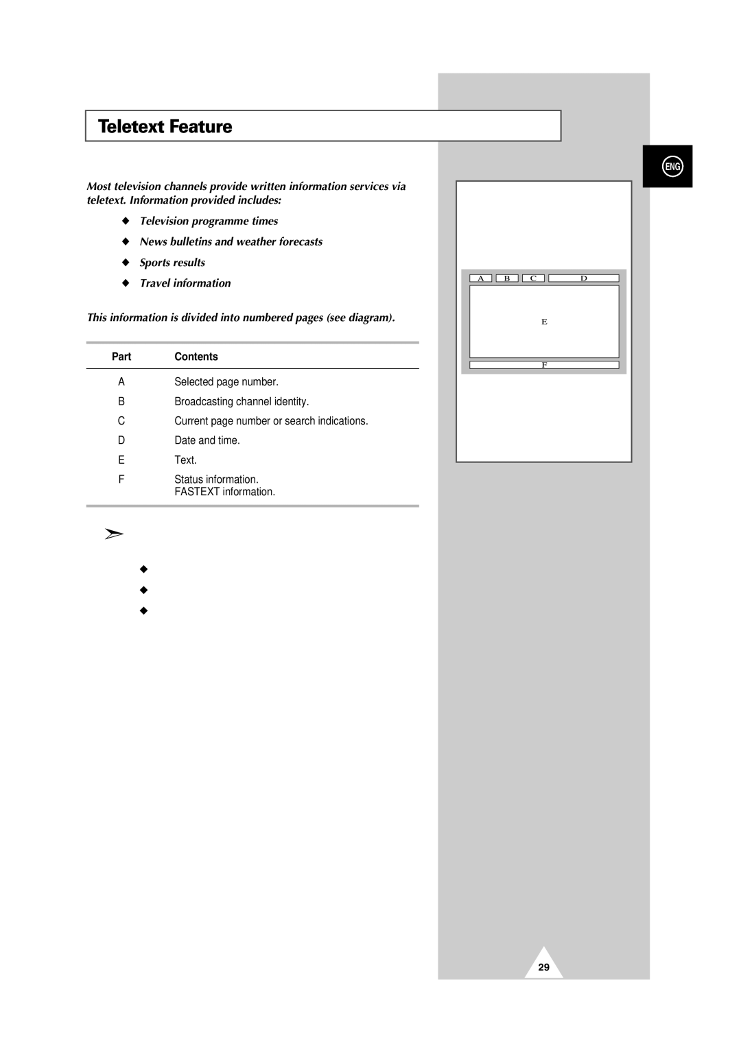 Samsung PS42P2S manual Teletext Feature, Part Contents 