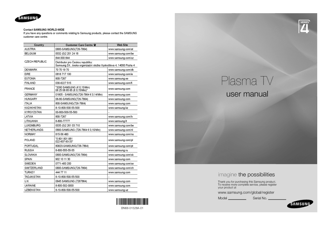 Samsung PS50A40 user manual Contact Samsung WORLD-WIDE, Country Customer Care Centre  Web Site 