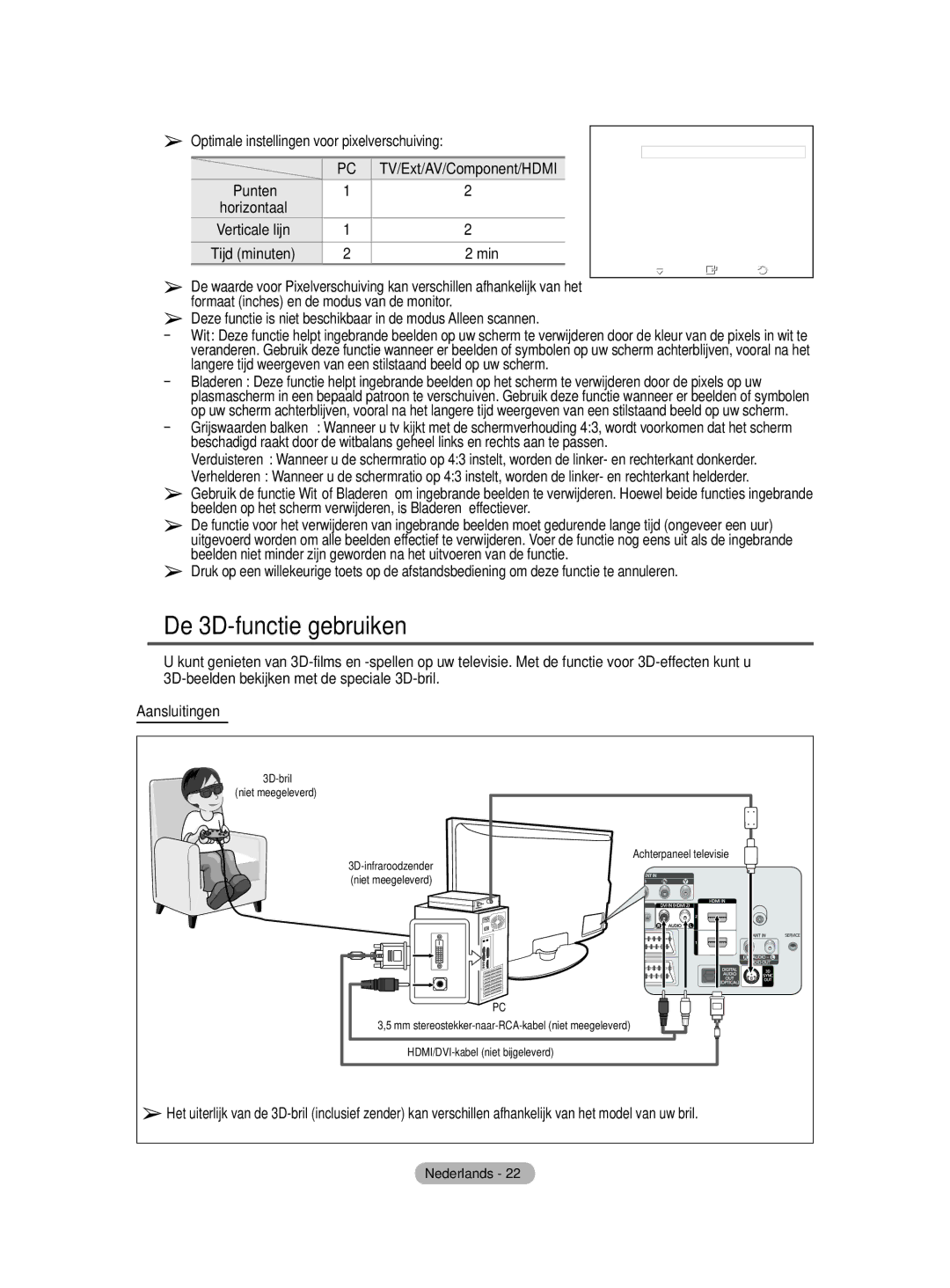 Samsung PS50A40 user manual De D-functie gebruiken, Optimale instellingen voor pixelverschuiving, Min, Nederlands  