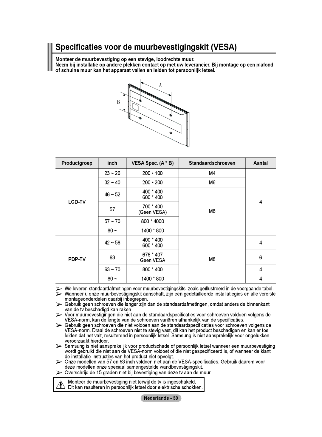 Samsung PS50A40 Specificaties voor de muurbevestigingskit Vesa, Monteer de muurbevestiging op een stevige, loodrechte muur 