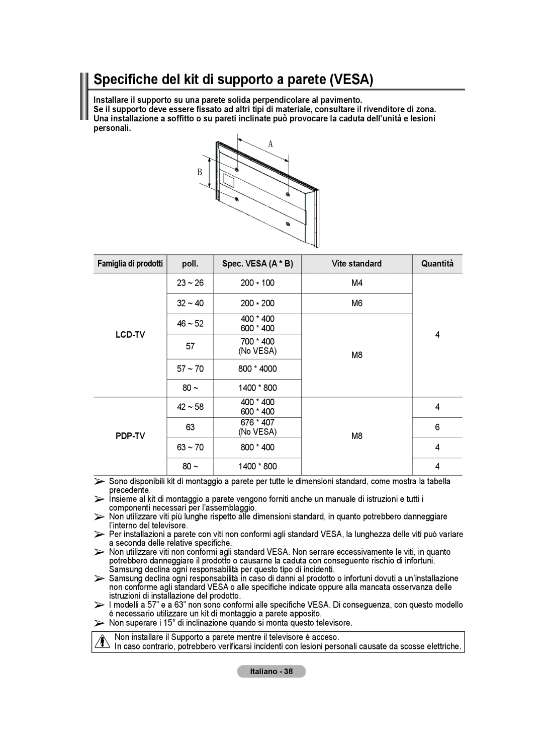 Samsung PS50A40 user manual Specifiche del kit di supporto a parete Vesa, Poll, Vite standard Quantità 