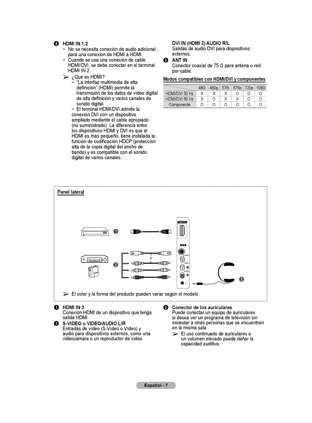 Samsung PS50A40 user manual Panel lateral, Salidas de audio DVI para dispositivos externos, Conector de los auriculares 