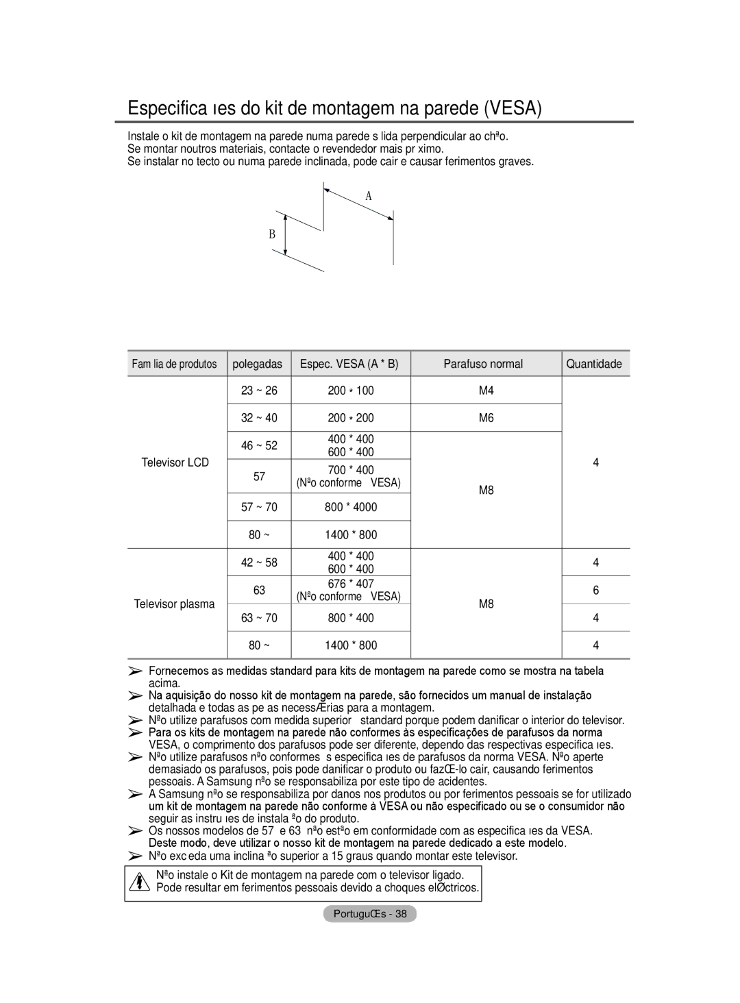 Samsung PS50A40 Especificações do kit de montagem na parede Vesa, Parafuso normal, 63 ~ 800, Polegadas Espec. Vesa a * B 